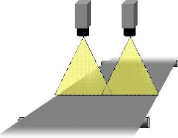Inspekcija površina